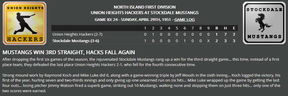 Name:  1947 SA LINE SCORE 7.png
Views: 149
Size:  76.7 KB