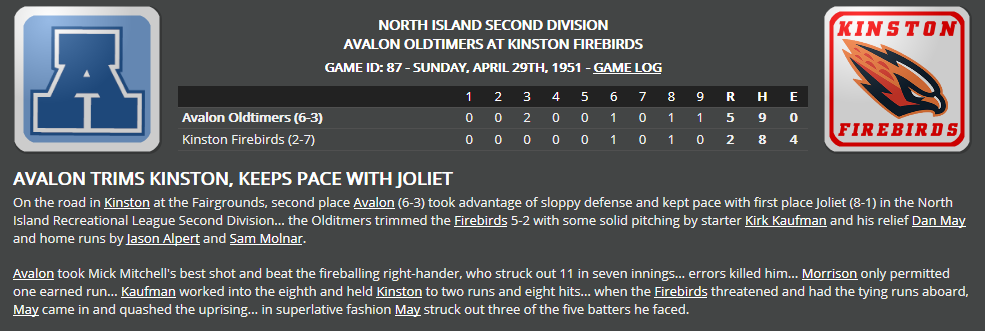 Name:  1947 SA LINE SCORE 4.png
Views: 132
Size:  65.0 KB