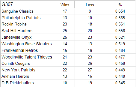 Name:  gold 2040.PNG
Views: 266
Size:  15.3 KB