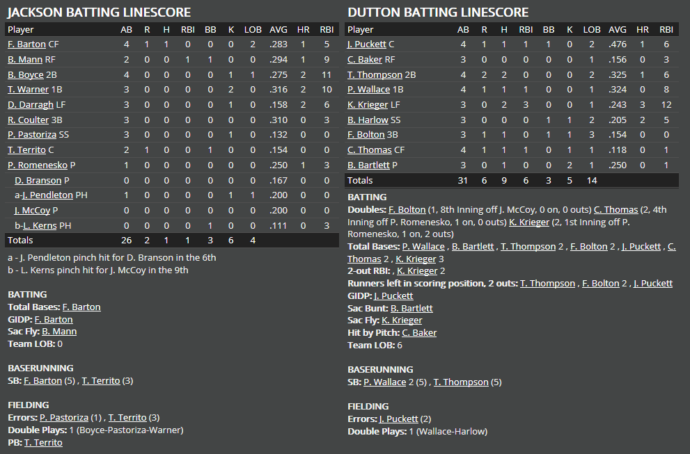 Name:  1947 SA LINE SCORE 2.png
Views: 220
Size:  55.7 KB