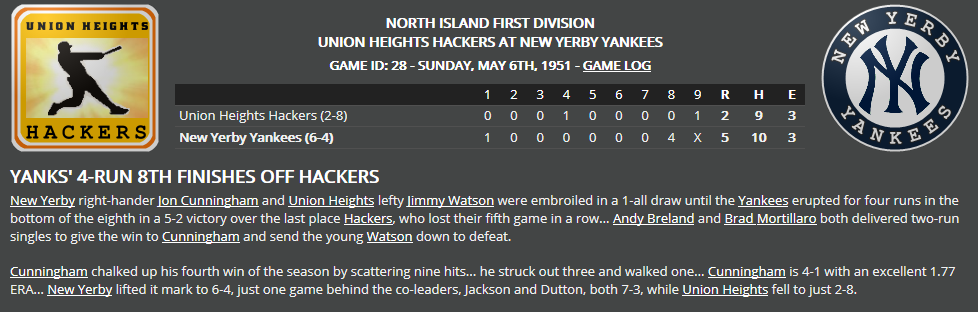 Name:  1947 SA LINE SCORE 4.png
Views: 189
Size:  80.0 KB