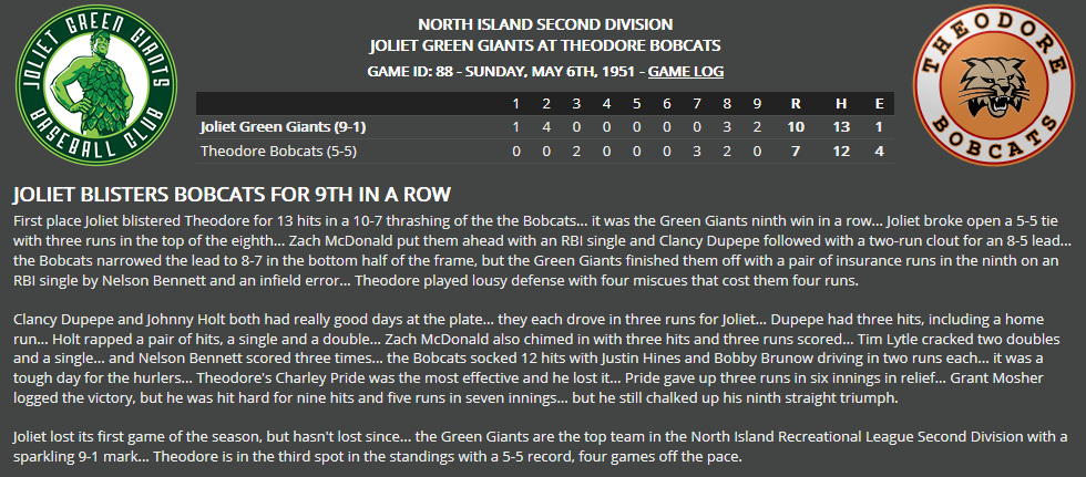 Name:  1947 SA LINE SCORE 1.png
Views: 205
Size:  114.8 KB