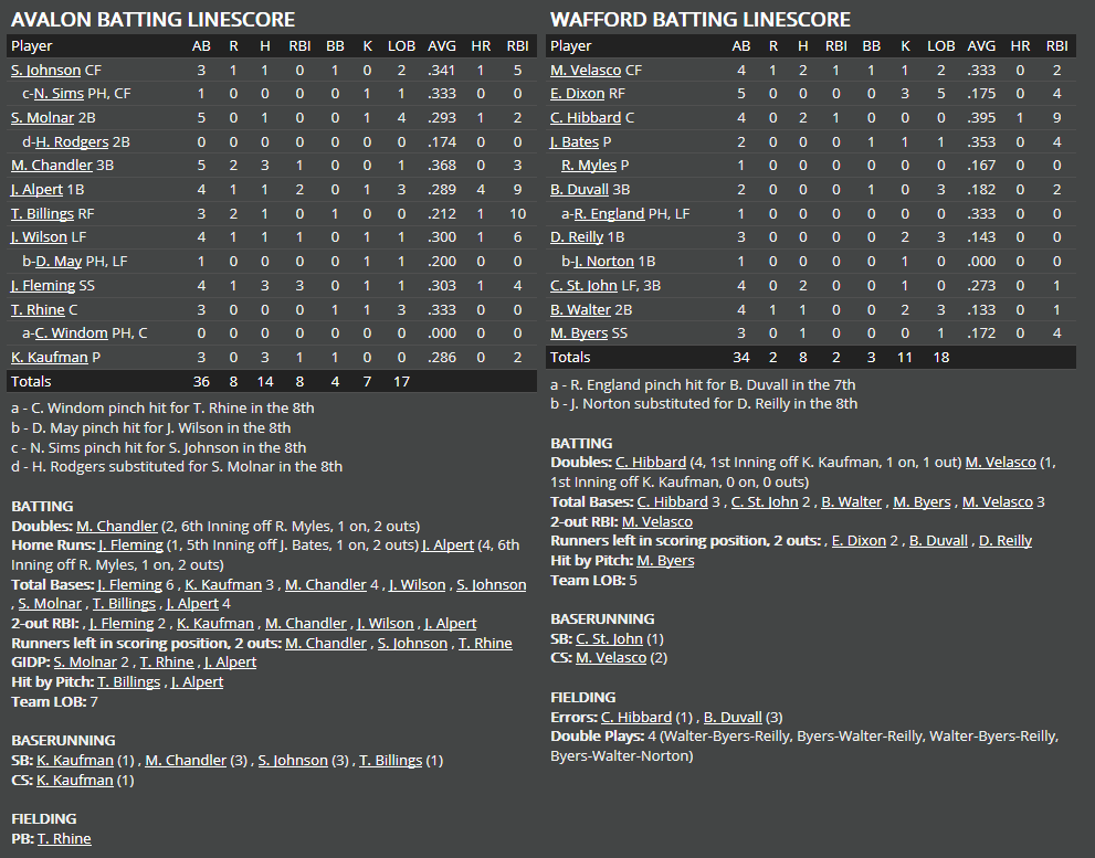 Name:  1947 SA LINE SCORE 5.png
Views: 182
Size:  74.6 KB