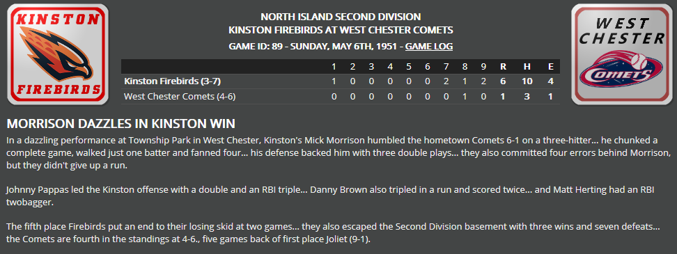 Name:  1947 SA LINE SCORE 7.png
Views: 198
Size:  72.9 KB