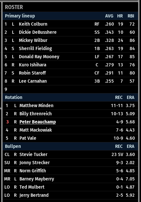 Name:  ELNORA LINEUP AND PITCHERS.png
Views: 265
Size:  55.6 KB