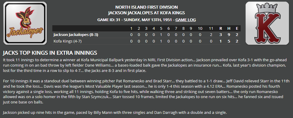 Name:  1947 SA LINE SCORE 1.png
Views: 197
Size:  81.6 KB