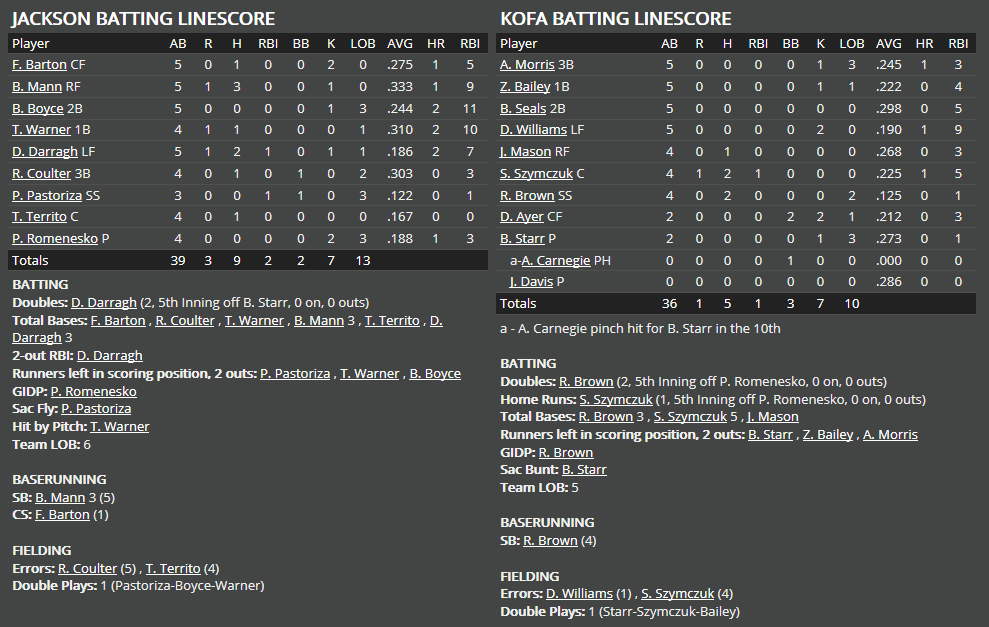 Name:  1947 SA LINE SCORE 2.png
Views: 194
Size:  55.5 KB