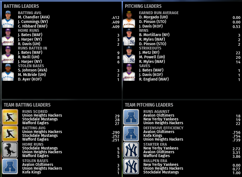 Name:  1947 NIRL FIRST DIVISION LEADERBOARDS.png
Views: 172
Size:  229.9 KB