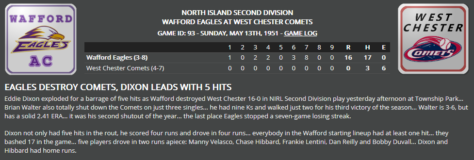 Name:  1947 SA LINE SCORE 7.png
Views: 191
Size:  76.0 KB