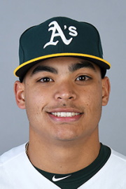 Name:  Jesus Luzardo.jpg
Views: 377
Size:  19.4 KB