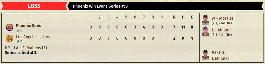 Name:  LCS Game 6.PNG
Views: 700
Size:  167.2 KB