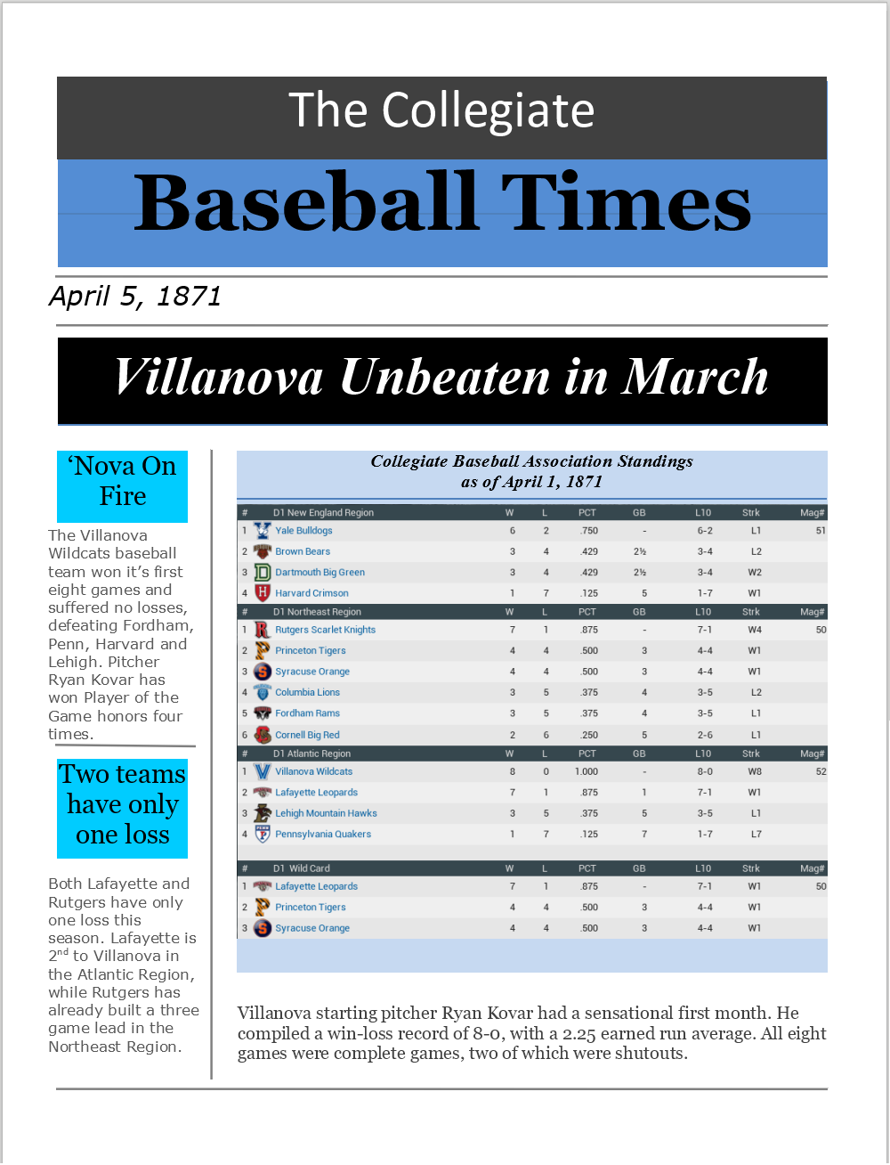 Name:  Collegiate Baseball Times April 1871.png
Views: 1993
Size:  178.0 KB