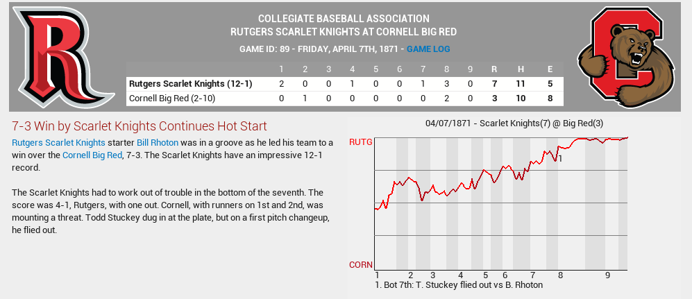 Name:  04071871_Rutgers_vs_Cornell.png
Views: 3661
Size:  69.5 KB