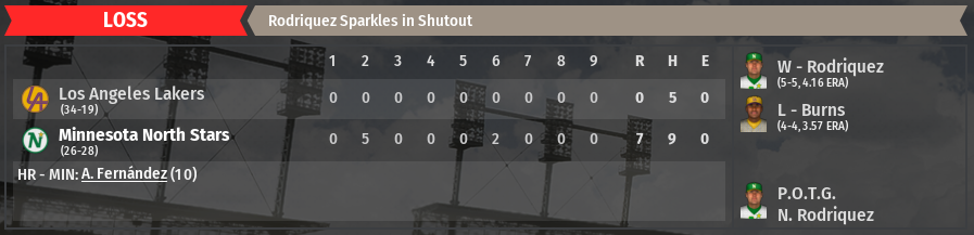 Name:  53 Loss.PNG
Views: 185
Size:  185.5 KB