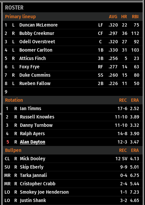 Name:  TUCKANARRA LINEUP AND PITCHERS.png
Views: 273
Size:  50.8 KB