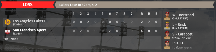 Name:  67 Loss.PNG
Views: 362
Size:  187.7 KB