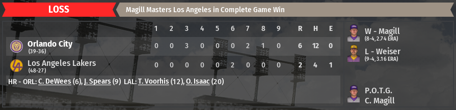 Name:  75 Loss.PNG
Views: 350
Size:  188.1 KB