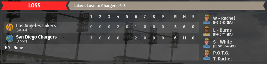 Name:  91 Loss.PNG
Views: 354
Size:  187.7 KB