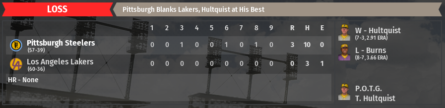 Name:  96 Loss.PNG
Views: 324
Size:  186.3 KB