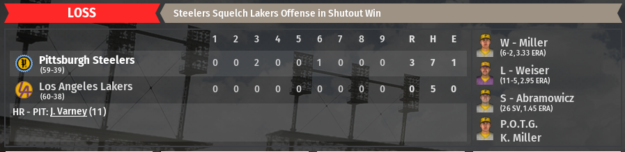 Name:  98 Loss.PNG
Views: 319
Size:  190.8 KB