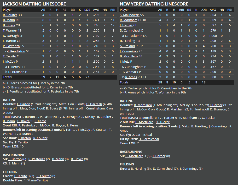 Name:  1947 SA LINE SCORE 5.png
Views: 196
Size:  73.3 KB