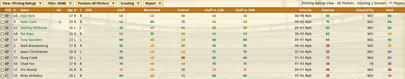 Name:  FirstPitchers.png
Views: 177
Size:  463.9 KB