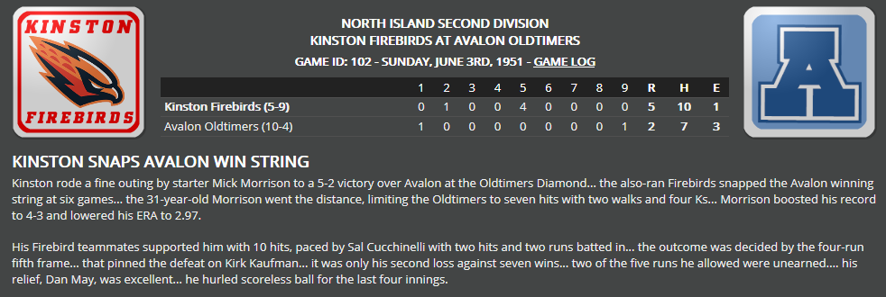 Name:  1947 SA LINE SCORE 4.png
Views: 204
Size:  62.3 KB