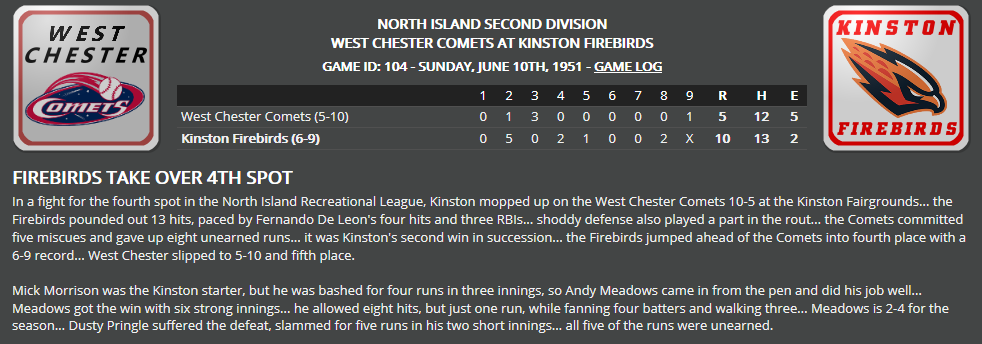 Name:  1947 SA LINE SCORE 7.png
Views: 184
Size:  76.8 KB