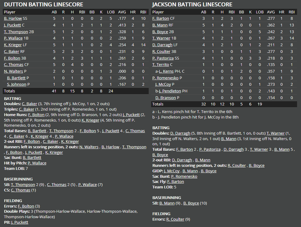 Name:  1947 SA LINE SCORE 2.png
Views: 197
Size:  72.5 KB