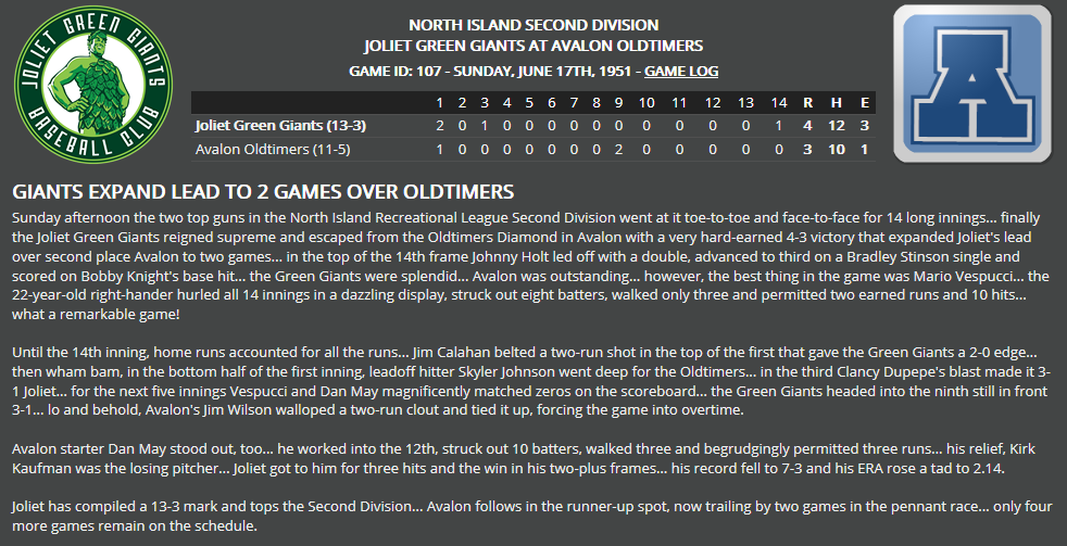 Name:  1947 SA LINE SCORE 1.png
Views: 193
Size:  107.0 KB