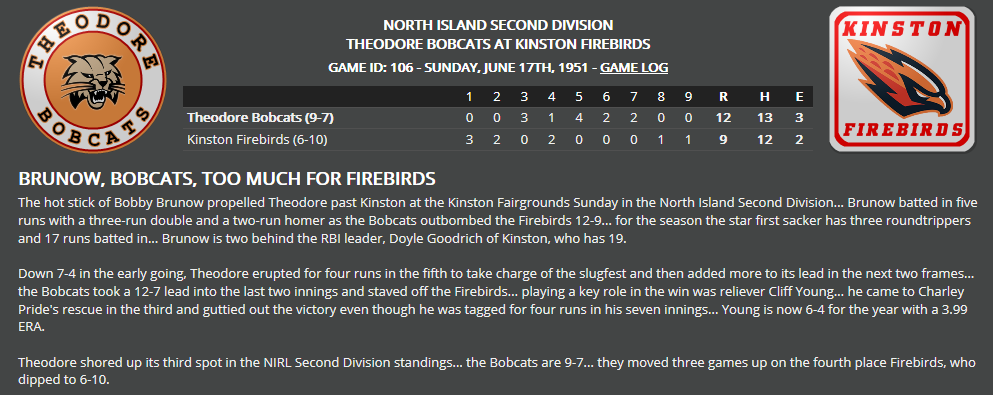 Name:  1947 SA LINE SCORE 4.png
Views: 254
Size:  88.8 KB