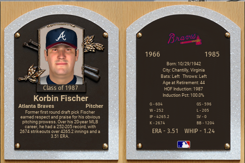 Name:  KorbinFischerHOF.PNG
Views: 372
Size:  268.8 KB