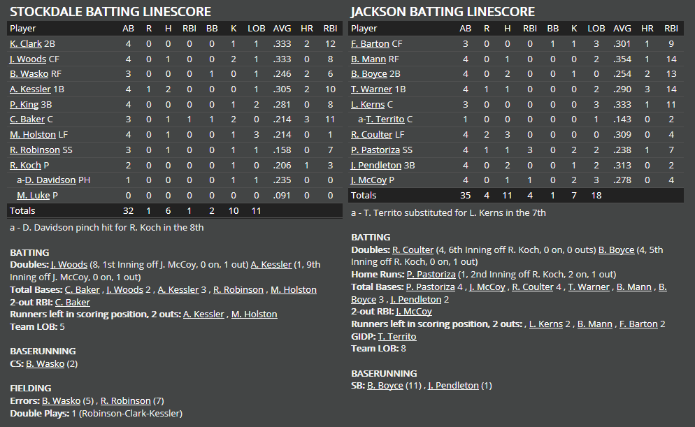 Name:  1947 SA LINE SCORE 2.png
Views: 342
Size:  55.9 KB