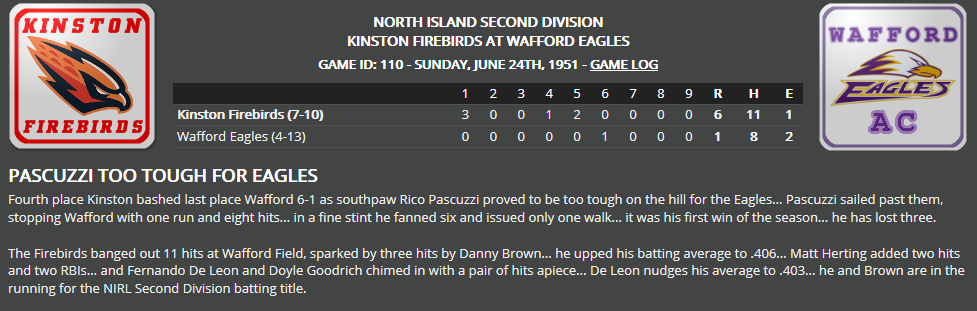 Name:  1947 SA LINE SCORE 7.png
Views: 320
Size:  73.5 KB