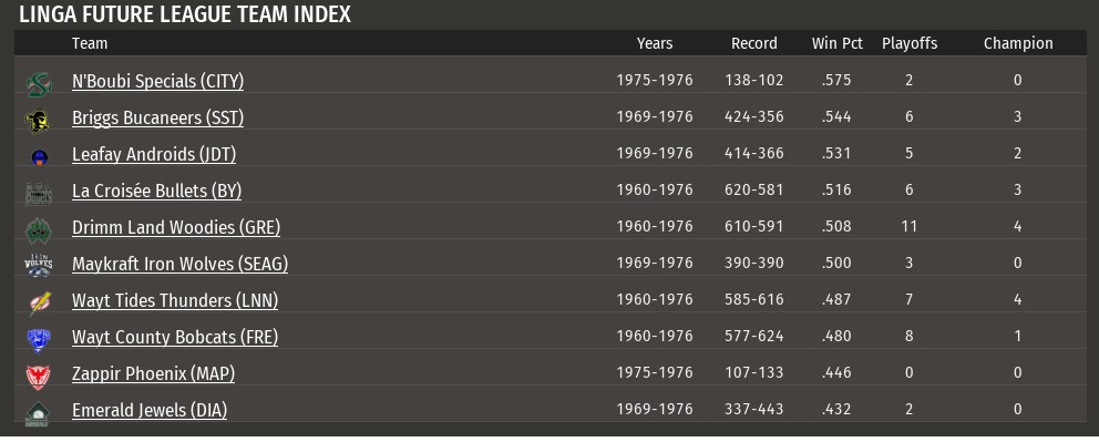 Name:  l-league.png
Views: 2683
Size:  156.7 KB