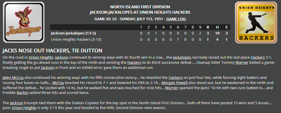 Name:  1947 SA LINE SCORE 1.png
Views: 320
Size:  93.9 KB