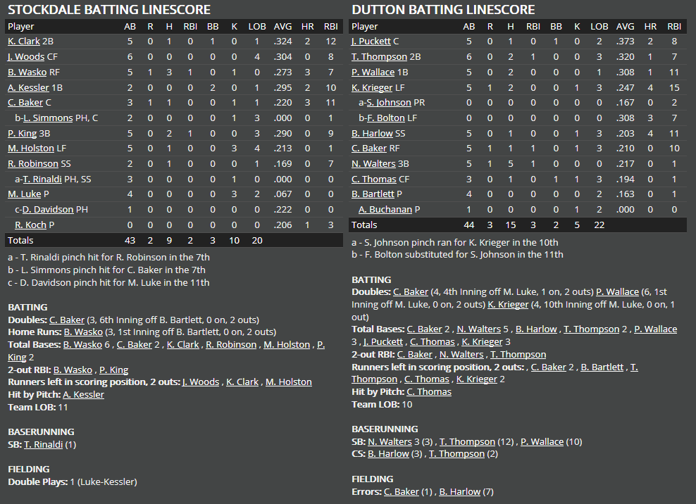 Name:  1947 SA LINE SCORE 5.png
Views: 317
Size:  68.8 KB