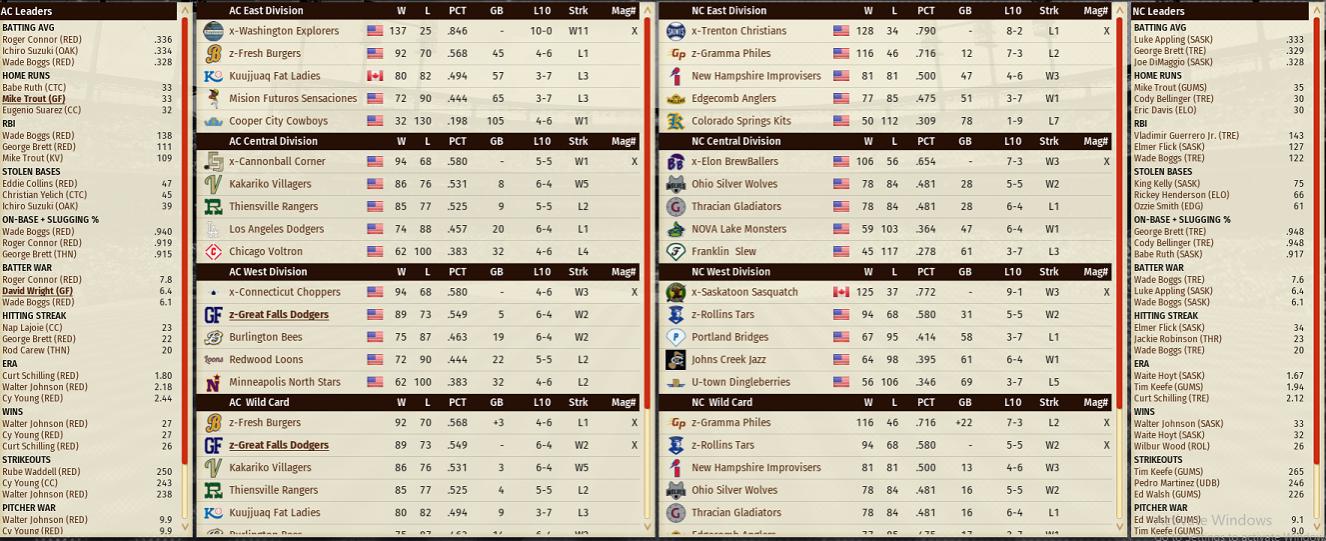 Name:  firstperfectseason.jpg
Views: 432
Size:  164.2 KB