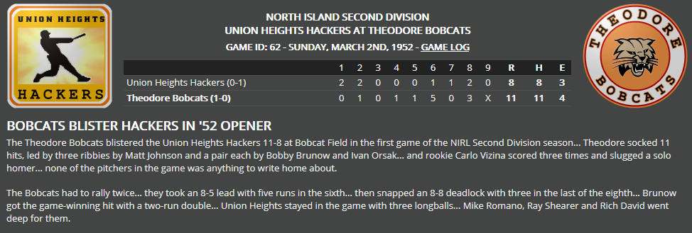 Name:  1947 SA LINE SCORE 4.png
Views: 549
Size:  88.4 KB