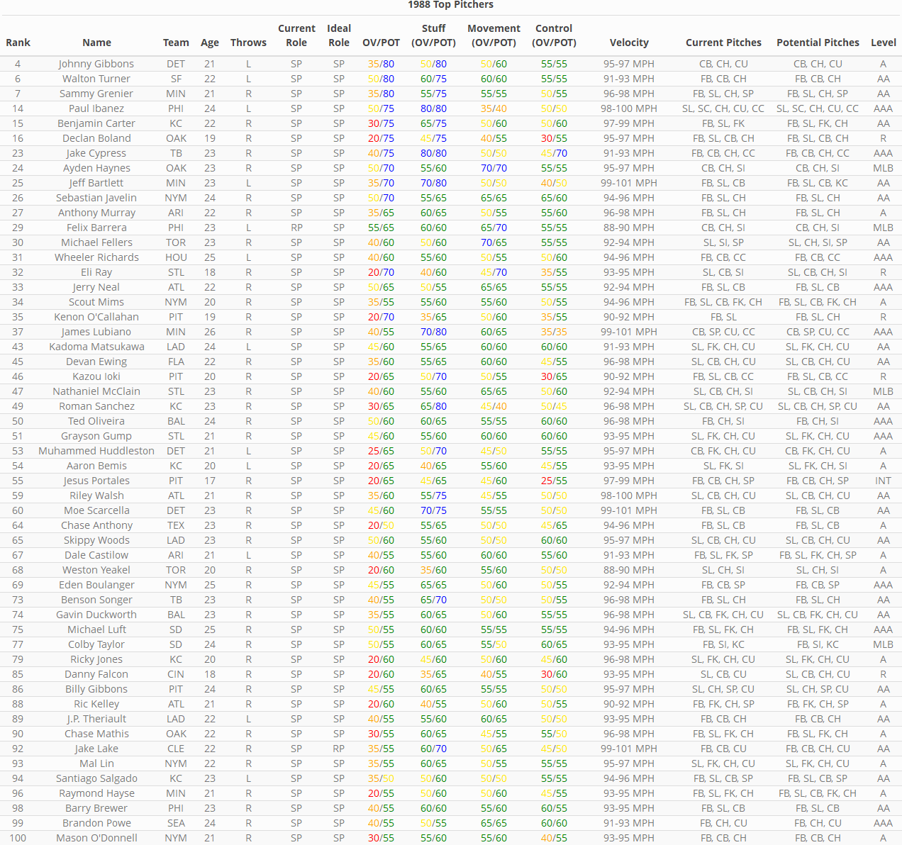 Name:  pitcher.png
Views: 254
Size:  224.3 KB