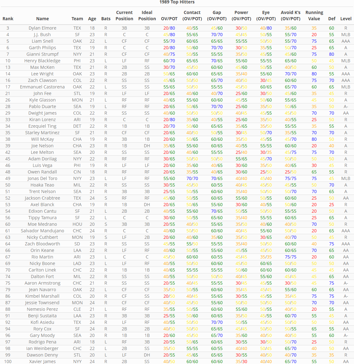 Name:  hitter.png
Views: 233
Size:  206.2 KB