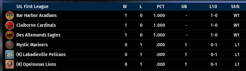 Name:  SIL FIRST LEAGUE STANDINGS.png
Views: 588
Size:  45.6 KB