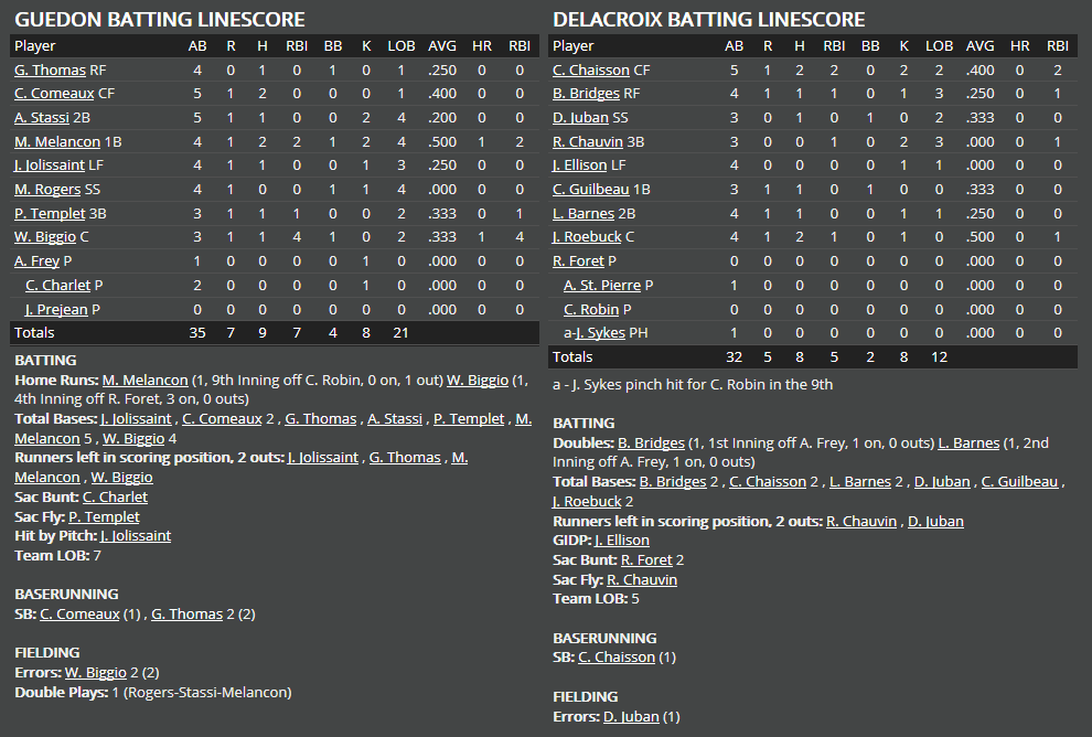 Name:  1947 SA LINE SCORE 5.png
Views: 524
Size:  58.1 KB