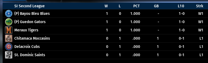 Name:  SIL SECOND LEAGUE STANDINGS.png
Views: 608
Size:  42.4 KB