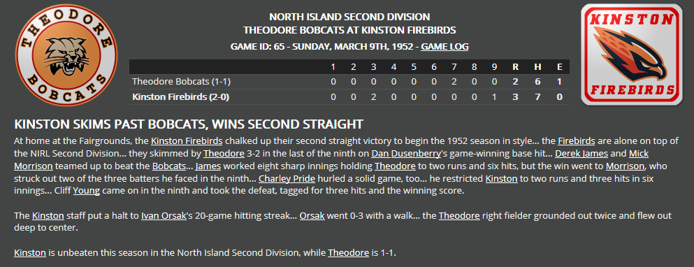 Name:  1947 SA LINE SCORE 1.png
Views: 293
Size:  88.8 KB