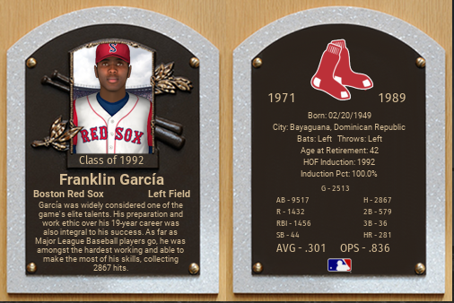 Name:  FranklinGarciaHOF.PNG
Views: 305
Size:  272.5 KB