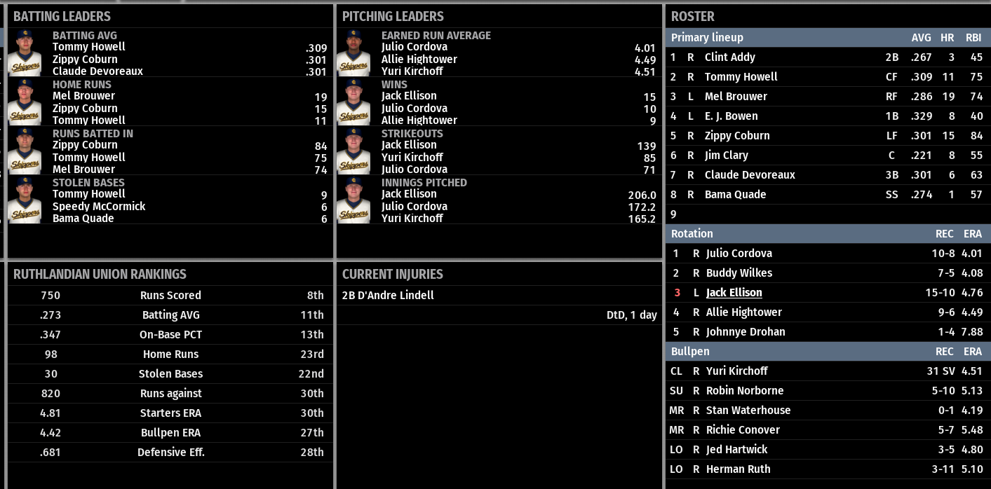Name:  CRYSTAL LAKE TEAM STATS.png
Views: 392
Size:  184.6 KB