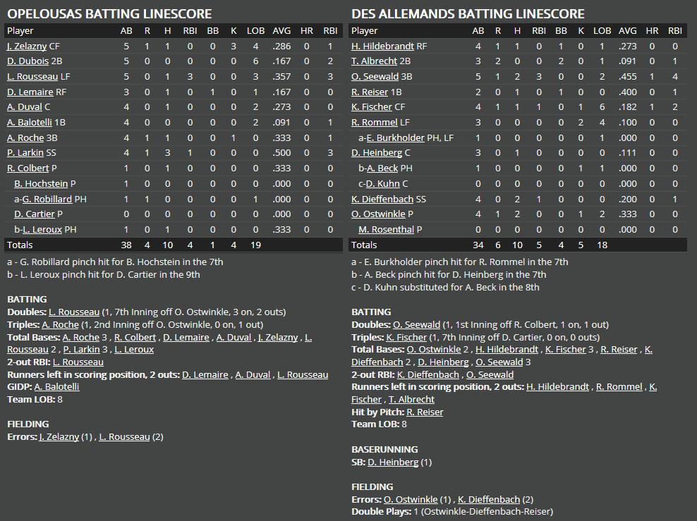 Name:  1947 SA LINE SCORE 5.png
Views: 172
Size:  67.9 KB