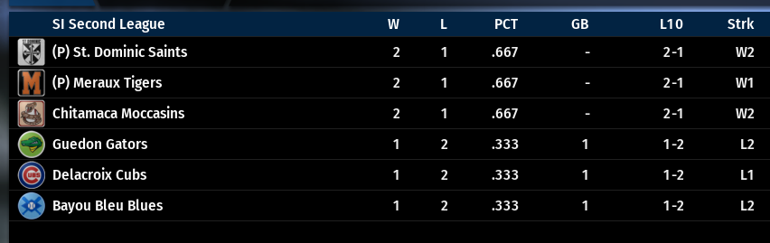 Name:  SIL SECOND LEAGUE STANDINGS.png
Views: 217
Size:  47.9 KB