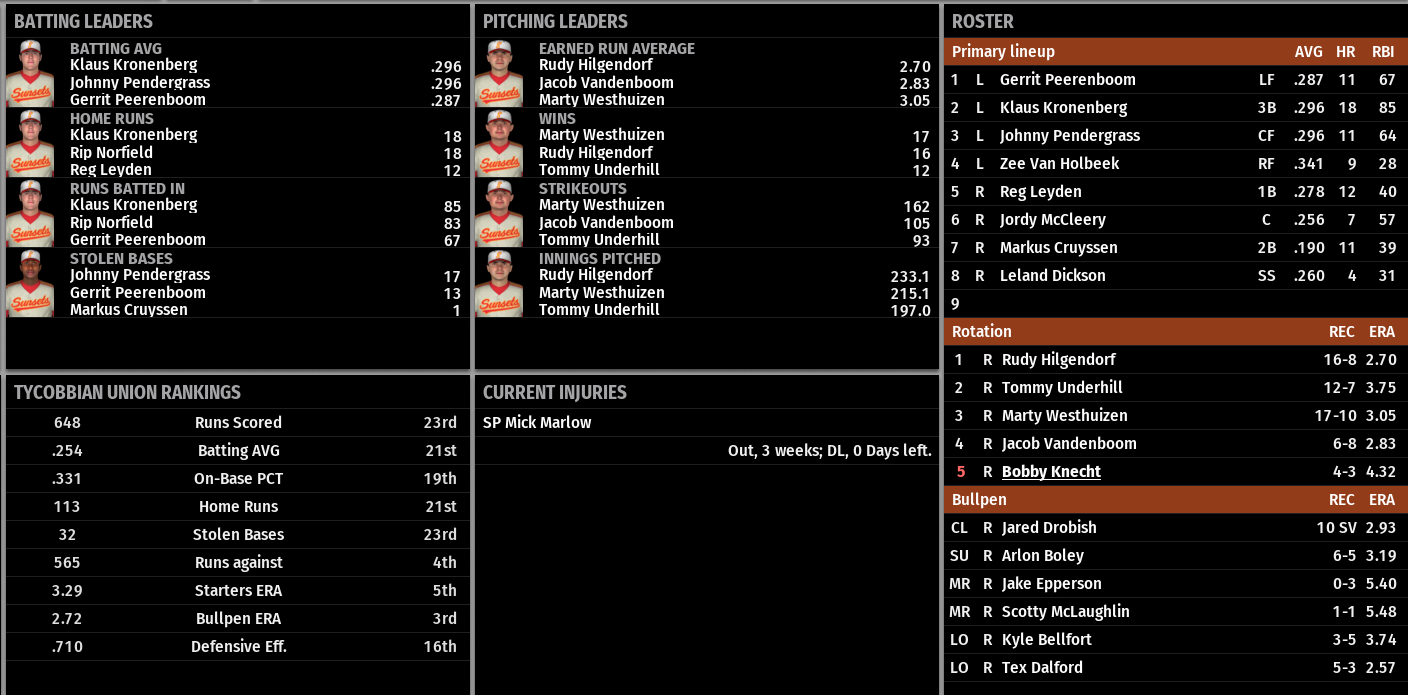 Name:  SUMMERLAND TEAM STATS.png
Views: 258
Size:  191.8 KB